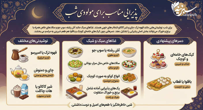 پذیرایی مناسب برای مولودی شب