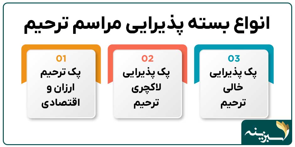 انواع بسته پذیرایی مراسم ترحیم