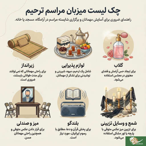 چک لیست میزبان مراسم ترحیم